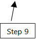 Step 9