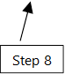 Step 8