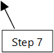 Step 7